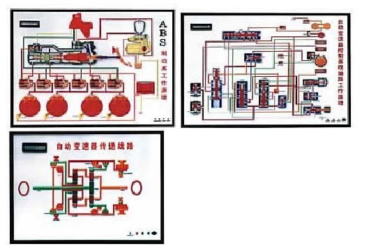 ABS制動(dòng)系統(tǒng).自動(dòng)變速器電動(dòng)程控示教板