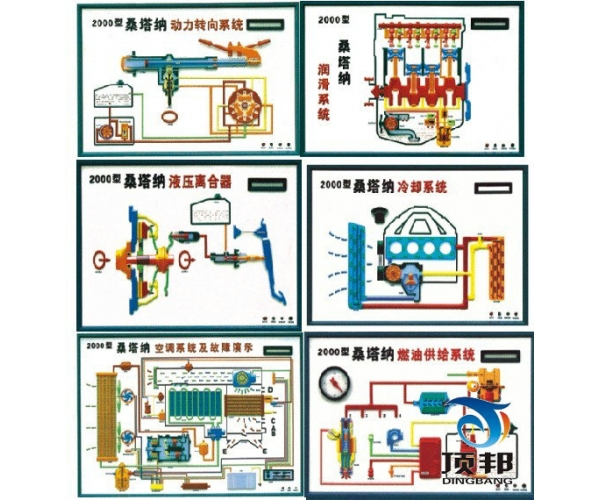 桑塔納2000GSl時(shí)代超人程控電教板