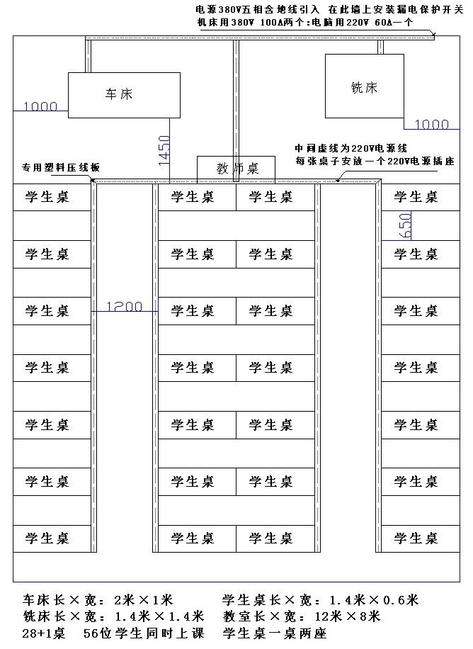 多媒體網(wǎng)絡(luò)型教學(xué)生產(chǎn)兩用數(shù)控機(jī)床機(jī)電一體化編程實(shí)驗(yàn)室(圖8) 數(shù)控方案