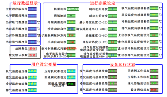 現(xiàn)代制冷裝調(diào)技術(shù)綜合實(shí)訓(xùn)考核設(shè)備(圖3) 在線監(jiān)控機(jī)組的運(yùn)行狀態(tài)