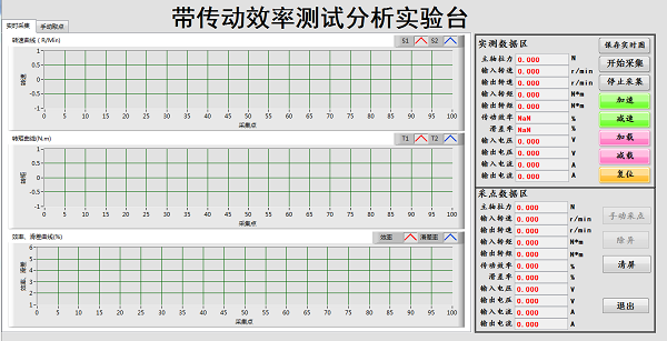 帶傳動(dòng)實(shí)驗(yàn)臺(tái)軟件界面