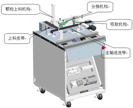 工業(yè)機(jī)器人罐裝生產(chǎn)流水線實(shí)訓(xùn)系統(tǒng)(圖2) 工業(yè)機(jī)器人罐裝生產(chǎn)流水線實(shí)訓(xùn)系統(tǒng)(圖2)