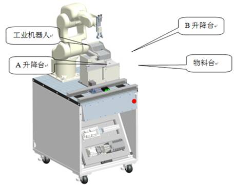 工業(yè)機(jī)器人罐裝生產(chǎn)流水線實(shí)訓(xùn)系統(tǒng)(圖5) 工業(yè)機(jī)器人罐裝生產(chǎn)流水線實(shí)訓(xùn)系統(tǒng)(圖5)