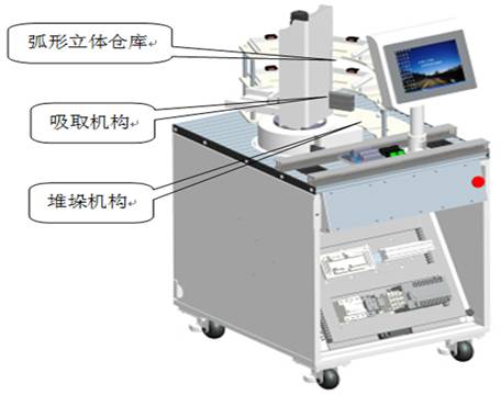 工業(yè)機(jī)器人罐裝生產(chǎn)流水線實(shí)訓(xùn)系統(tǒng)(圖6) 工業(yè)機(jī)器人罐裝生產(chǎn)流水線實(shí)訓(xùn)系統(tǒng)(圖6)