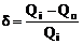 文丘里除塵器性能實(shí)驗(yàn)指導(dǎo)書(圖1)