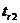 熱管換熱器實驗指導(dǎo)書(圖20)