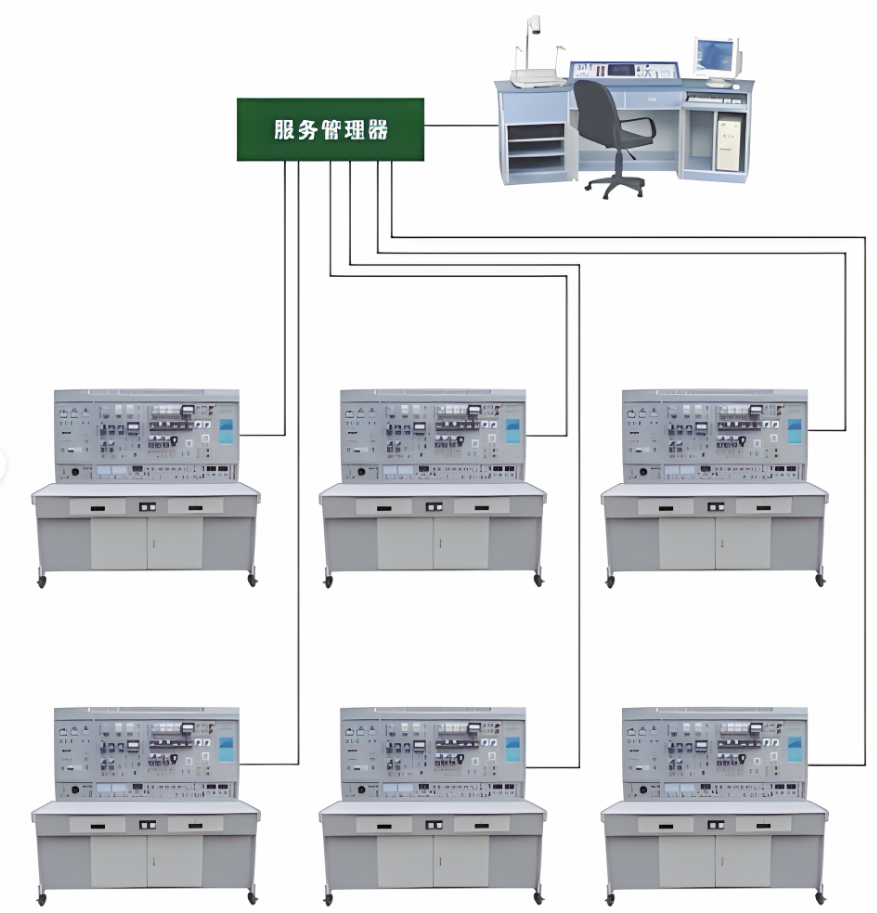 網(wǎng)絡化智能型維修電工電氣控制技能實訓智能考核裝置