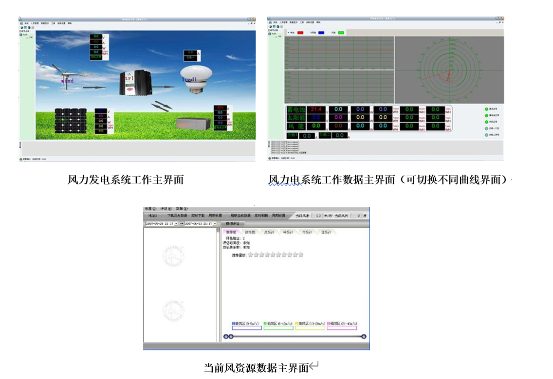 淺談關(guān)于擬建風力發(fā)電實訓室的申請(圖2) 軟件頁面