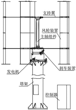 20KW風(fēng)光儲(chǔ)智能微網(wǎng)實(shí)訓(xùn)系統(tǒng)(圖5) 20KW風(fēng)光儲(chǔ)智能微網(wǎng)實(shí)訓(xùn)系統(tǒng)(圖5)
