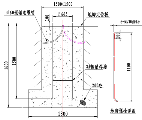 20KW風(fēng)光儲(chǔ)智能微網(wǎng)實(shí)訓(xùn)系統(tǒng)(圖7) 20KW風(fēng)光儲(chǔ)智能微網(wǎng)實(shí)訓(xùn)系統(tǒng)(圖7)