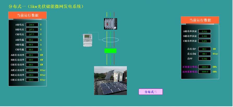 20KW風(fēng)光儲(chǔ)智能微網(wǎng)實(shí)訓(xùn)系統(tǒng)(圖14) 20KW風(fēng)光儲(chǔ)智能微網(wǎng)實(shí)訓(xùn)系統(tǒng)(圖14)