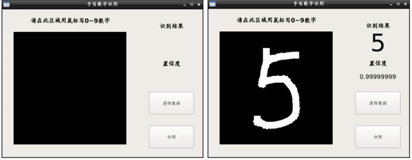 嵌入式邊緣物聯(lián)網(wǎng)實驗平臺(圖30) 手寫字識別