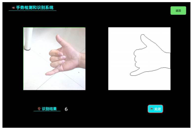 嵌入式邊緣物聯(lián)網(wǎng)實驗平臺(圖35) 手勢識別