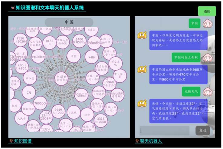嵌入式邊緣物聯(lián)網(wǎng)實驗平臺(圖40) 知識圖譜和聊天機器人