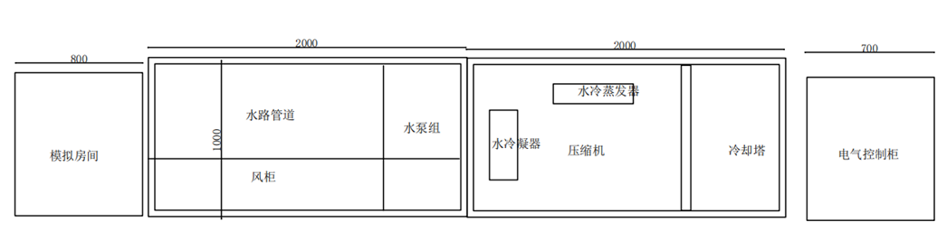 中央空調實訓考核裝置(圖3) 布局圖