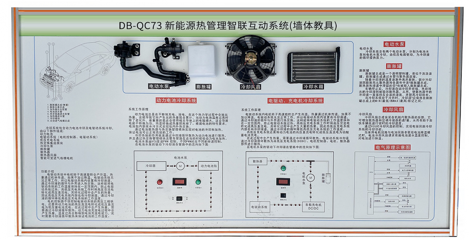 新能源熱管理智聯(lián)互動(dòng)系統(tǒng)
