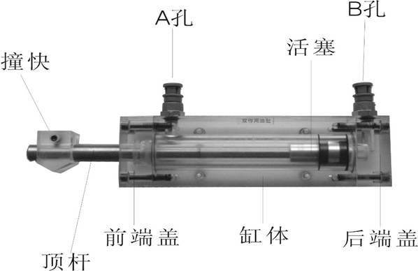 液壓實(shí)驗(yàn)臺油泵電機(jī)及調(diào)整電路介紹(圖1)